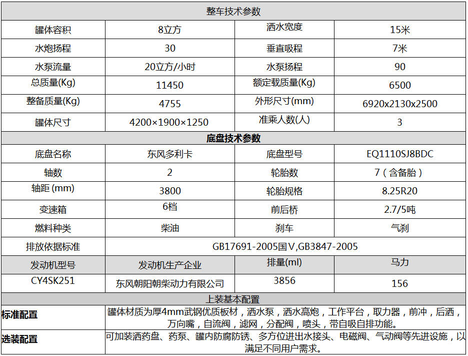 國(guó)六8方灑水車參數(shù)