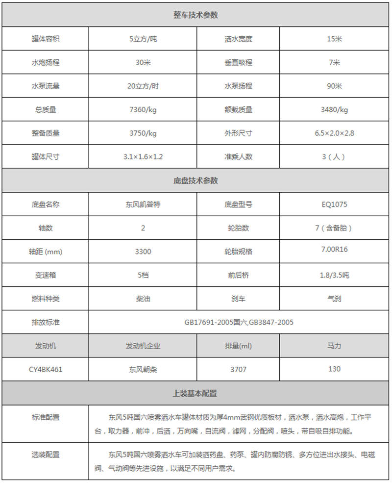 5噸噴霧車(chē)參數(shù)