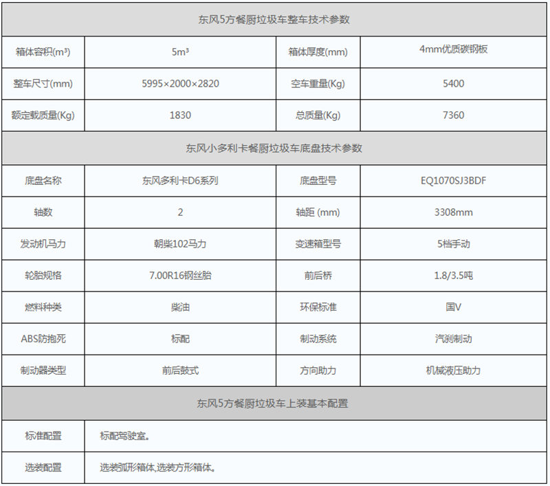 多利卡餐廚垃圾車(chē)參數(shù)