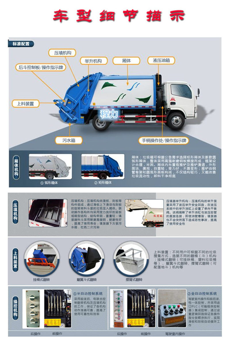 國(guó)六多利卡8方壓縮垃圾車