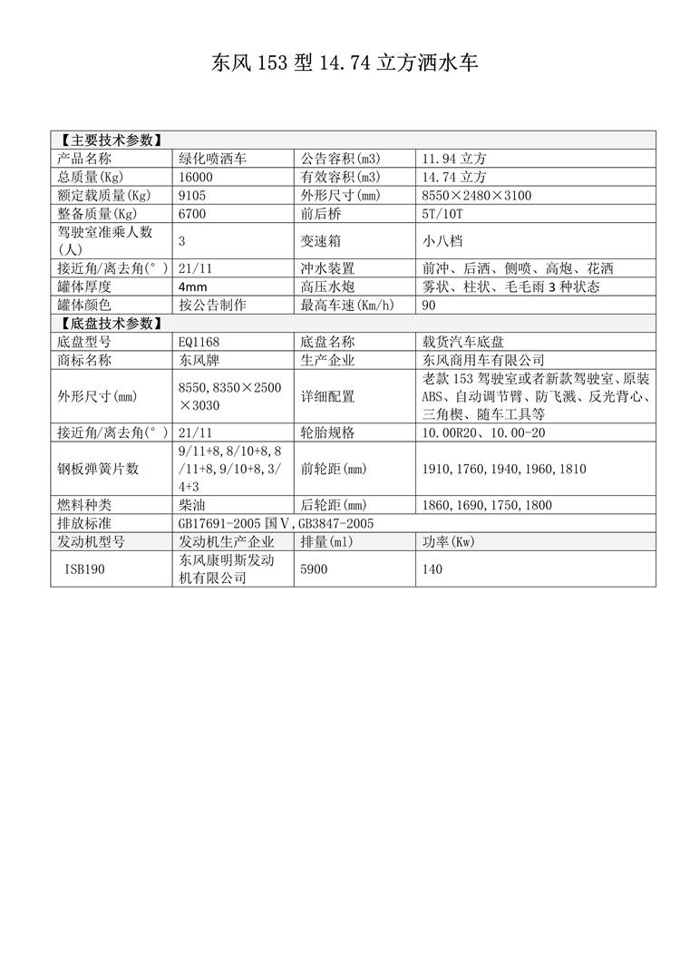 東風(fēng)153型14.7噸灑水車(chē)(圖1)